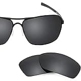 Revant Replacement Lenses for Oakley Plaintiff Squared