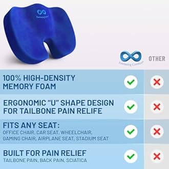 Everlasting Comfort Doctor Recommended Memory Foam Seat Cushion for Office Chairs & Car - Ergonomic Office Desk Accessories - Cushions for Tailbone Pain Relief, Sciatica (Blue, Large)