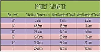ESHIONG NSF Certified 1/4" O.D. Push to Connect Fittings for RO (Reverse Osmosis) Water Filter（ Fridge Installation Kits）20 pcs+30 feet 1/4" Water tubing.