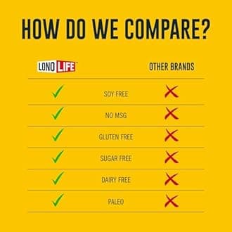 LonoLife - Low-Sodium Grass-Fed Beef Bone Broth Sticks - 10g Collagen Protein - Grass-Fed, Gluten-Free - Keto & Paleo Friendly - Portable Individual Packets - 24 count