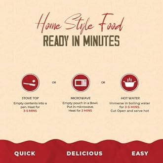 Chokhi Dhani Palak Paneer | Ready To Eat Food Products | 300 Grams | Servings for two | Instant Indian Food | Travel Friendly Food | No Preservatives | Indian Meals (Pack of 2)