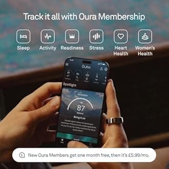 Oura Ring 4 - Gold - Size 15 | Smart Ring Sizing Kit | Sleep Tracking Wearable - Heart Rate - Fitness Tracker - Up to 8 Days Battery Life