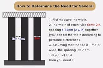 Room Divider Modern DIY Room Divider for Privacy Screen/Doorway/Studio Apartment, Square Wall Partition Floor to Ceiling Design, Easy to Install & Remove (Color : 5pcs Height, Size : 160cm/63in/5.