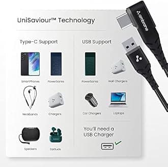 Ambrane Type C Mobile Charging Cable 3A Fast Charging, 1.5m L Shaped Braided Cable, 480Mbps Data Transfer for Smartphones, Tablet, Laptops & Other Type C Devices (ABLC10, Black) (Pack of 2)