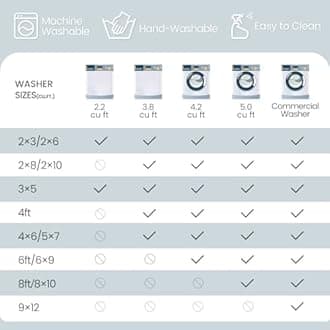 Washable Area Rugs 9'x12' Non-Slip Modern Abstract Soft for Living Room Entryway Bedroom Nursery, Print Pattern, Purple Grey Cream Yellow