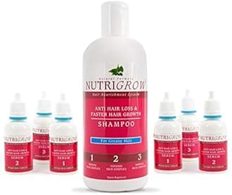 Nutrigrow Anti Hair Loss & Faster Hair Growth Serum Set Greasy Hair