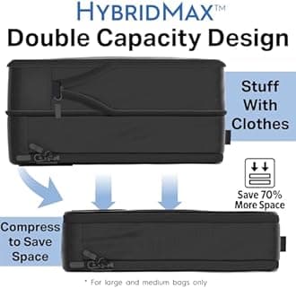 4-piece Compression Packing Cubes For Travel w/ HybridMax Double Capacity Design