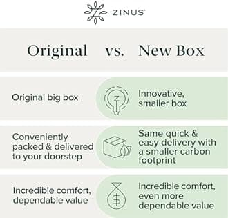 Zinus 6 Inch Foam and Spring Mattress, Full, CertiPUR-US Certified Foams, Mattress in A Box, White
