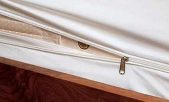 Dust Mite- and Allergen-Proof Boxspring Encasing (Cover); “Barrier II” (LongTwin; 9" deep)