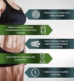 GDNG Trusculpt Flex 3D Equipment Burn Fat 16 Handle Probes Muscle Trushape Flex Shaping Machine