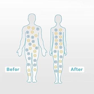 JinGreanHealthy Grounding Sheet with Grounding Cord,Made with Premium Cotton and Pure Silver Fiber,Conductive Fabric,Achieve Healthy Sleep(52x27inch)