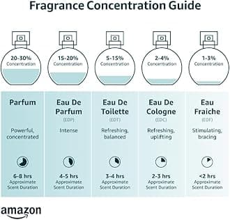 O Boticario Eau de Parfum Lily Absolu O Boticatio EAU DE PARFUM LILY ABSOLU 2.5 fl oz (75 ml)