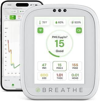Breathe Airmonitor Plus: 8-in-1 Indoor Air Quality Monitor for Home & Office - Accurate PM1.0, PM2.5, PM10, CO2, TVOC, Formaldehyde, Temperature & Humidity Measurement.