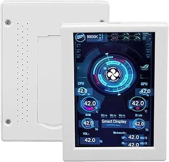Annadue 3.5 CPU/RAM Temp Monitor, IPS USB Mini Display, Case Secondary Screen (White)