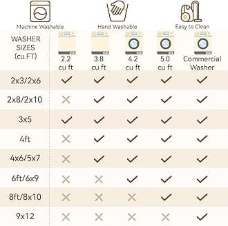 RELEANY Washable Area Rugs 6'x9' Non-Slip Modern Abstract Soft for Living Room Entryway Bedroom Nursery, Print Pattern, Grey Pink