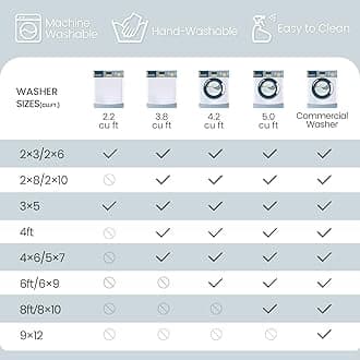 Washable Area Rugs 3'x5' Non-Slip Modern Abstract Soft for Living Room Entryway Bedroom, Print Pattern, Blue Black Teal