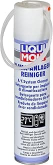 AC Cleaner (250 ml)