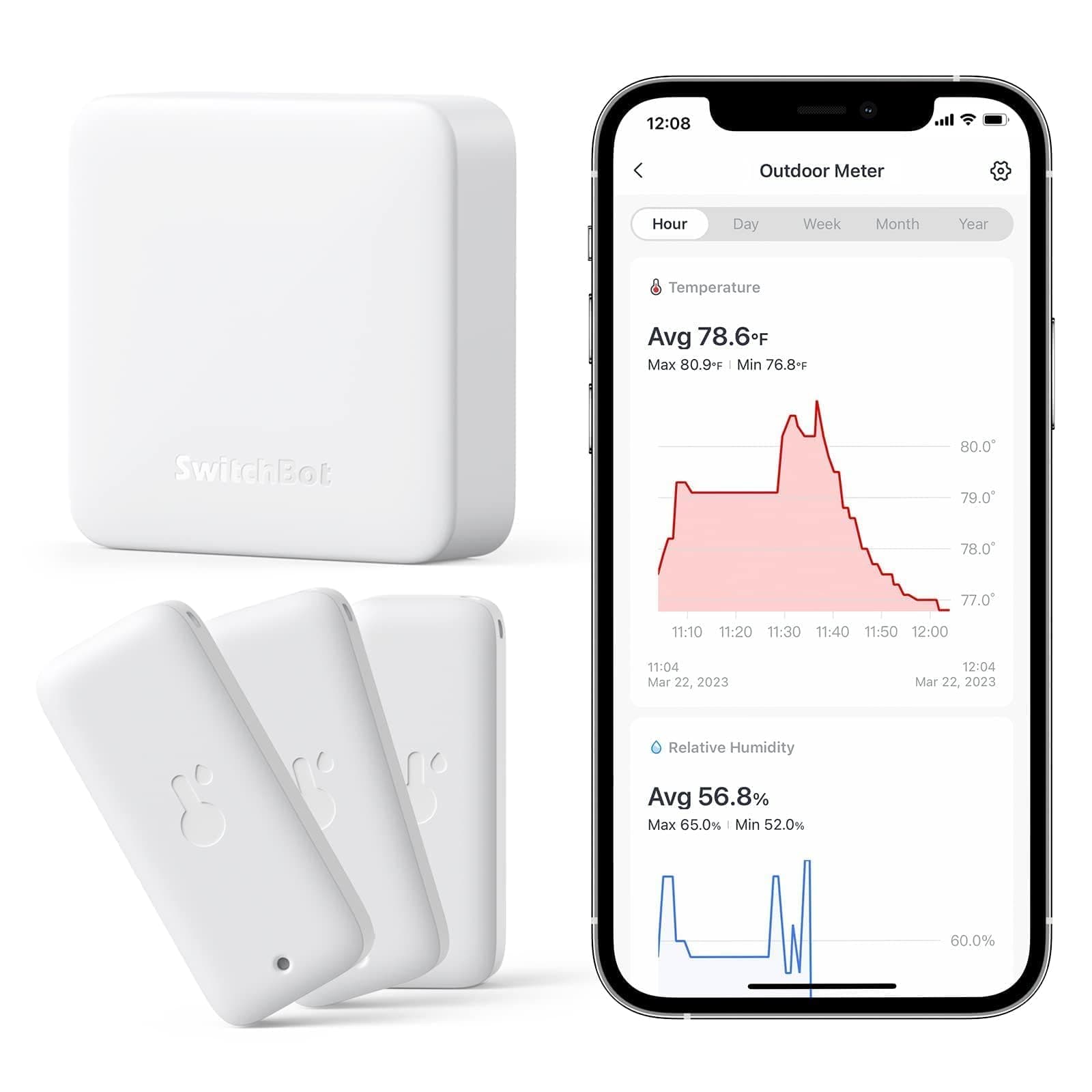 WiFi Thermometer Hygrometer 3 Pack with Hub Mini, IP65 Indoor Outdoor Thermometer Wireless, Humidity/Temperature/Dewpoint/VPD/Absolute Humidity Sensor with Smart Alerts, Works with Alexa