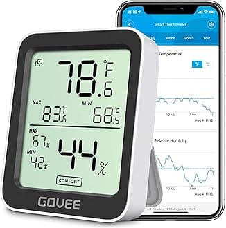 Thermometer Hygrometer, LCD Bluetooth Digital Indoor Humidity and Temperature Meter with Data Storage and Alert Function, for Room