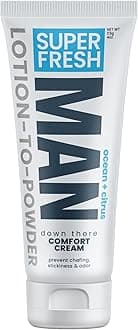 Man Parts Deodorant Powder Lotion
