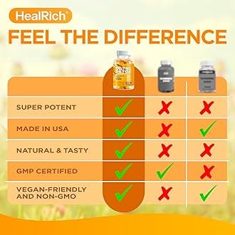 Total Detox Gummies - 4000MG Milk Thistle Extract w L-Carnitine, Apple Cider Vinegar & Ginger Root - Supplement for Liver Cleanse, Support & Repair - Vegan Supplements for Kids & Adults - Made in USA