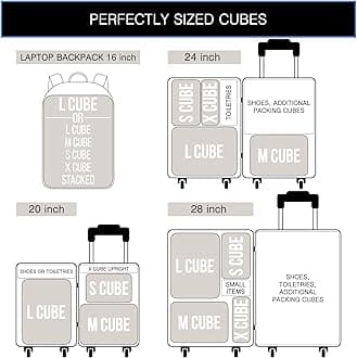 Bag Factor Premium Ultralight Compression Packing Cubes for Travel Luggage Organizer Set (White - 5 Set)