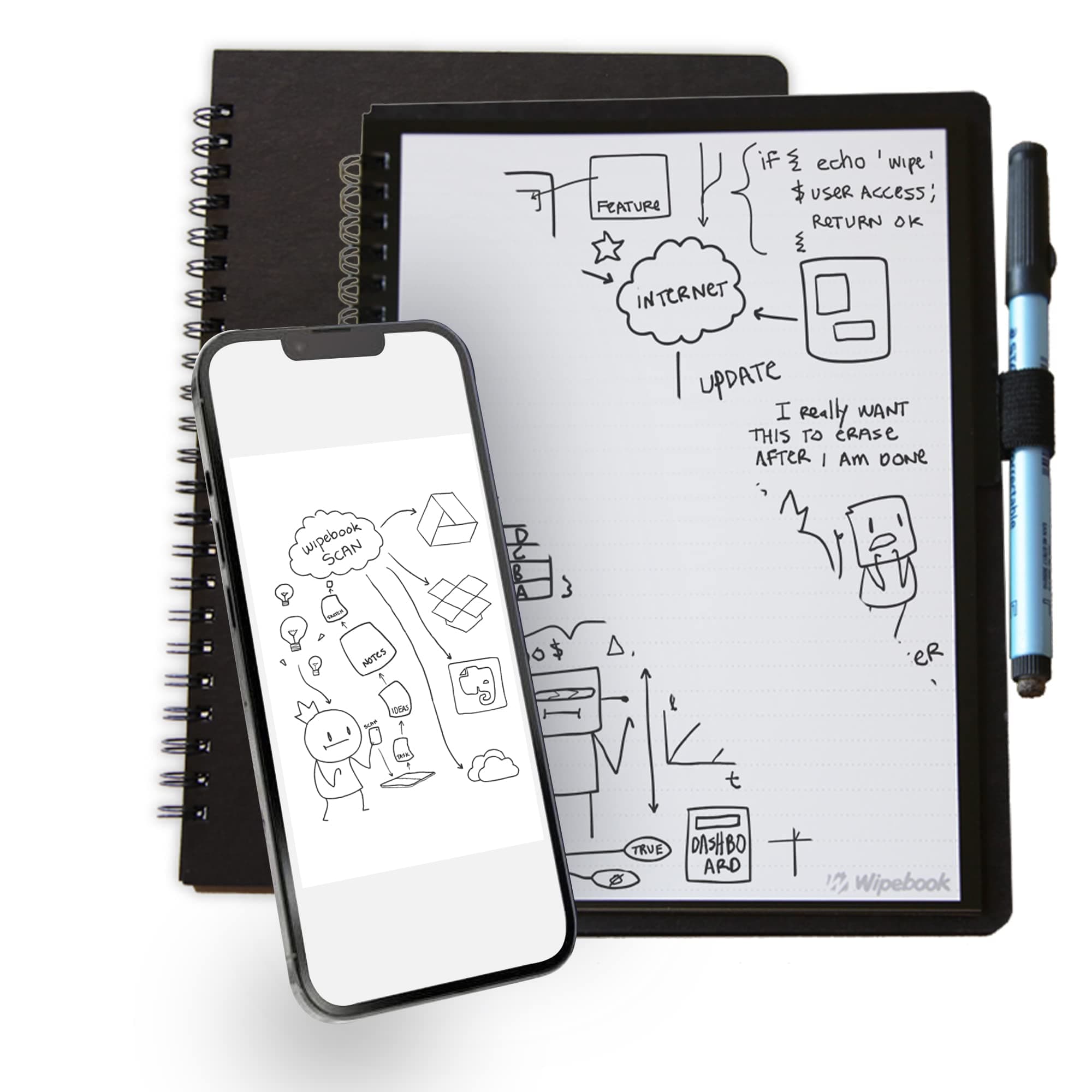 WIPEBOOK MINI SMART REUSABLE SCAN NOTEBOOK - Smart Reusable Mini Whiteboard Notebook - Ruled/Graph (5.8" x 8.25") with Dry Erase Pen | Ideal For Note-Taking & Doodling Charts | Mini 5.8" x 8.25"