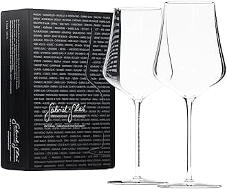 Austrian Crystal Wine Glass - "StandArt" Edition - Set of 2