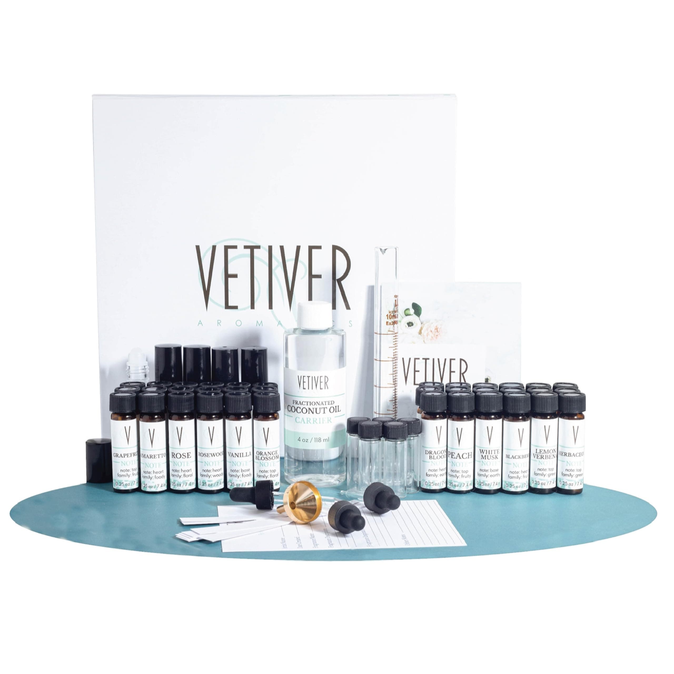 Vetiver Aromatics Deluxe Perfume Kit