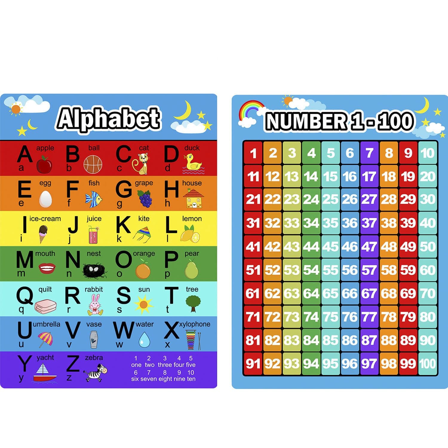 2 Pieces Numbers Chart 1-100 and Alphabet Letters Abc Chart, Laminated Educational Preschool Learning Posters for Kids Toddlers Kindergarten Class Wall Supplies